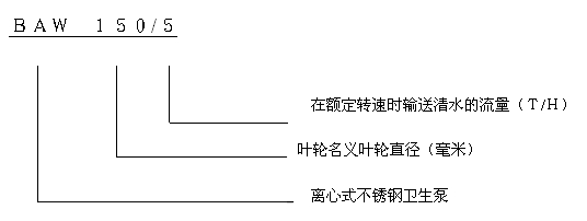 BAW不銹鋼衛生泵（飲料泵）參數